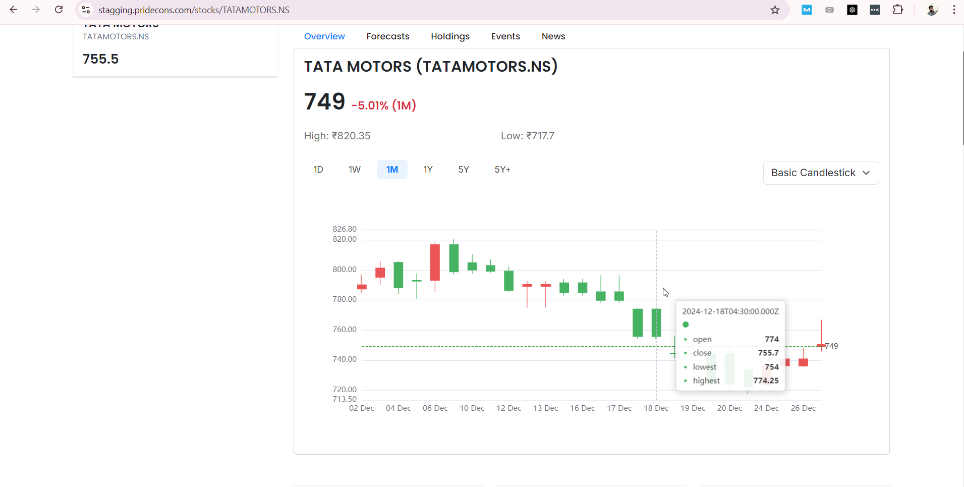 Trading Real-Time Web Application