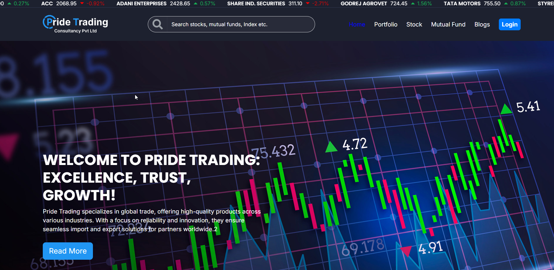 Trading Real-Time Web Application